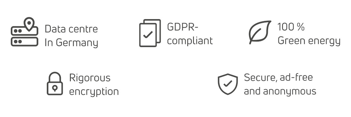 GDPR